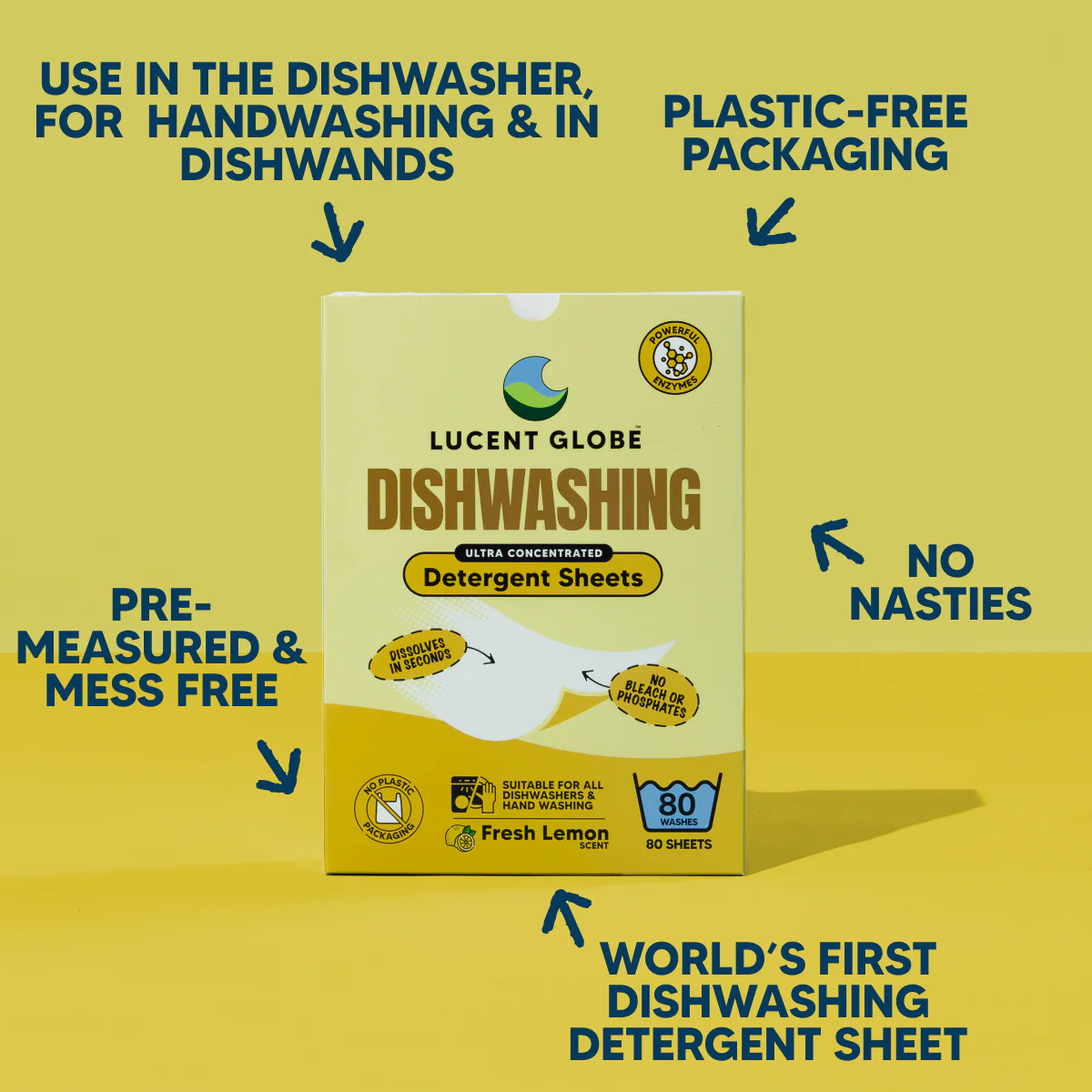 Dishwashing Detergent Sheets - Image 3
