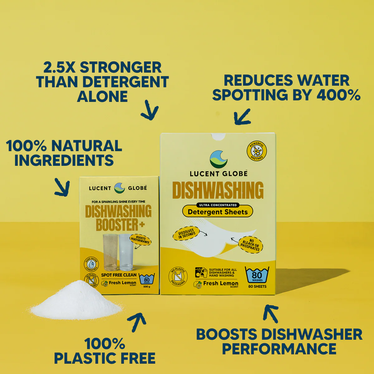 Dishwashing Power Duo - Image 3